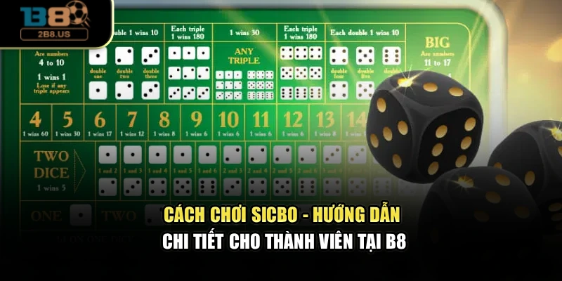Cách Chơi Sicbo - Hướng Dẫn Chi Tiết Cho Thành Viên Tại B8